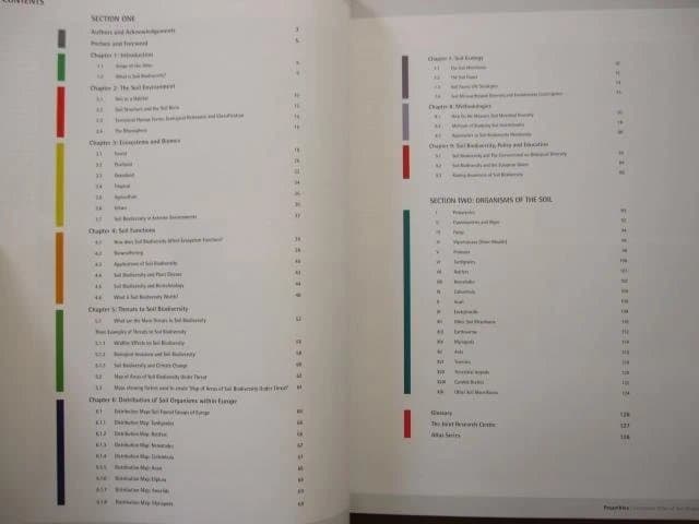 洋書 European Atlas of Soil Biodiversity