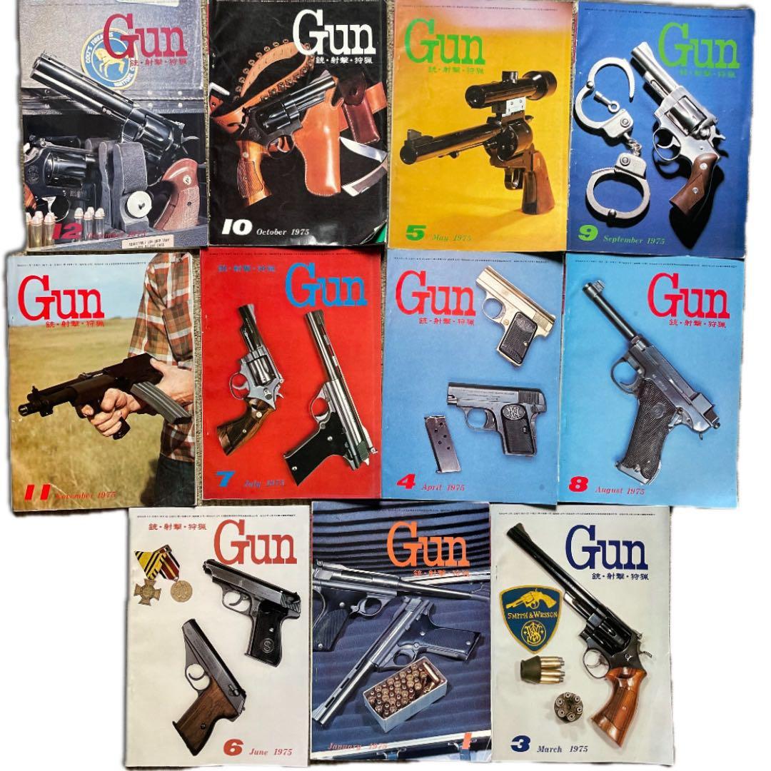 70年代 雑誌 月刊 Gun(ガン) 23冊セット 国際出版 ミリタリー