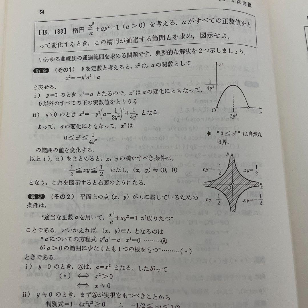 絶版❣️ 超絶名著❣️ 旧旧旧課程　大学への数学I