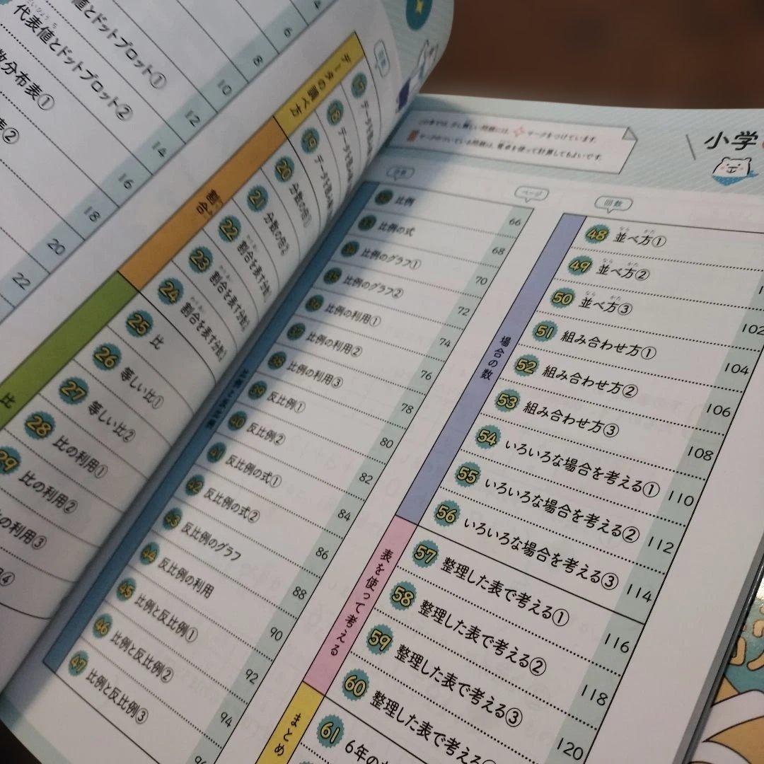 小学6年生 データの活用にぐーんと強くなる、小6国語をひとつひとつわかりやすく