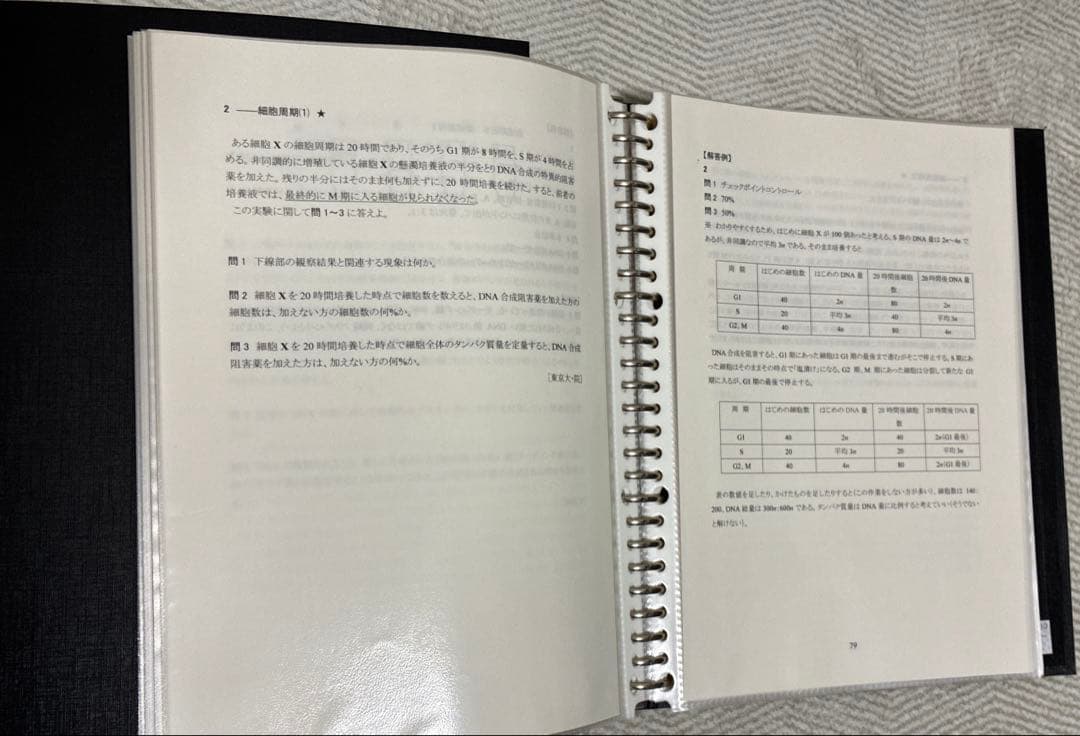 KALS医学部学士編入対策講座テキスト&DVD