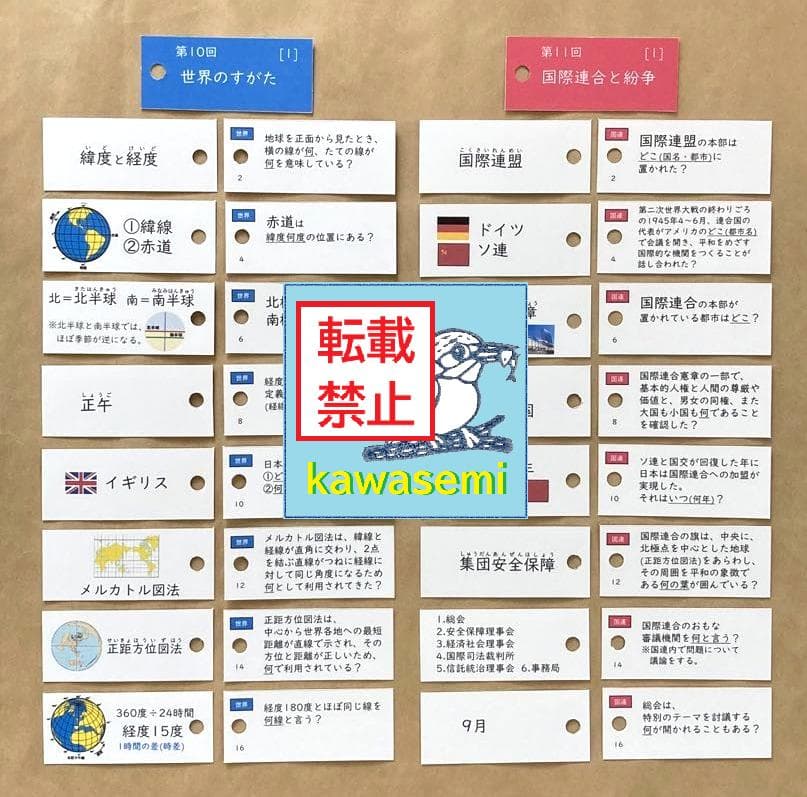 カット済【中学受験】予習シリーズ社会 6年上 (第1-13回)公民 暗記カードa
