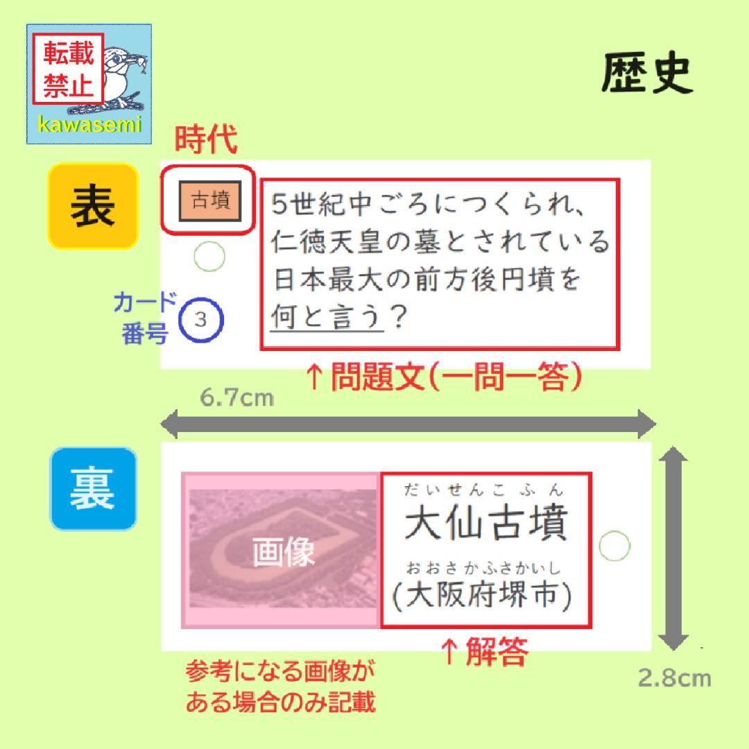 カット済【中学受験】予習シリーズ社会 6年上 (第1-13回)公民 暗記カードa