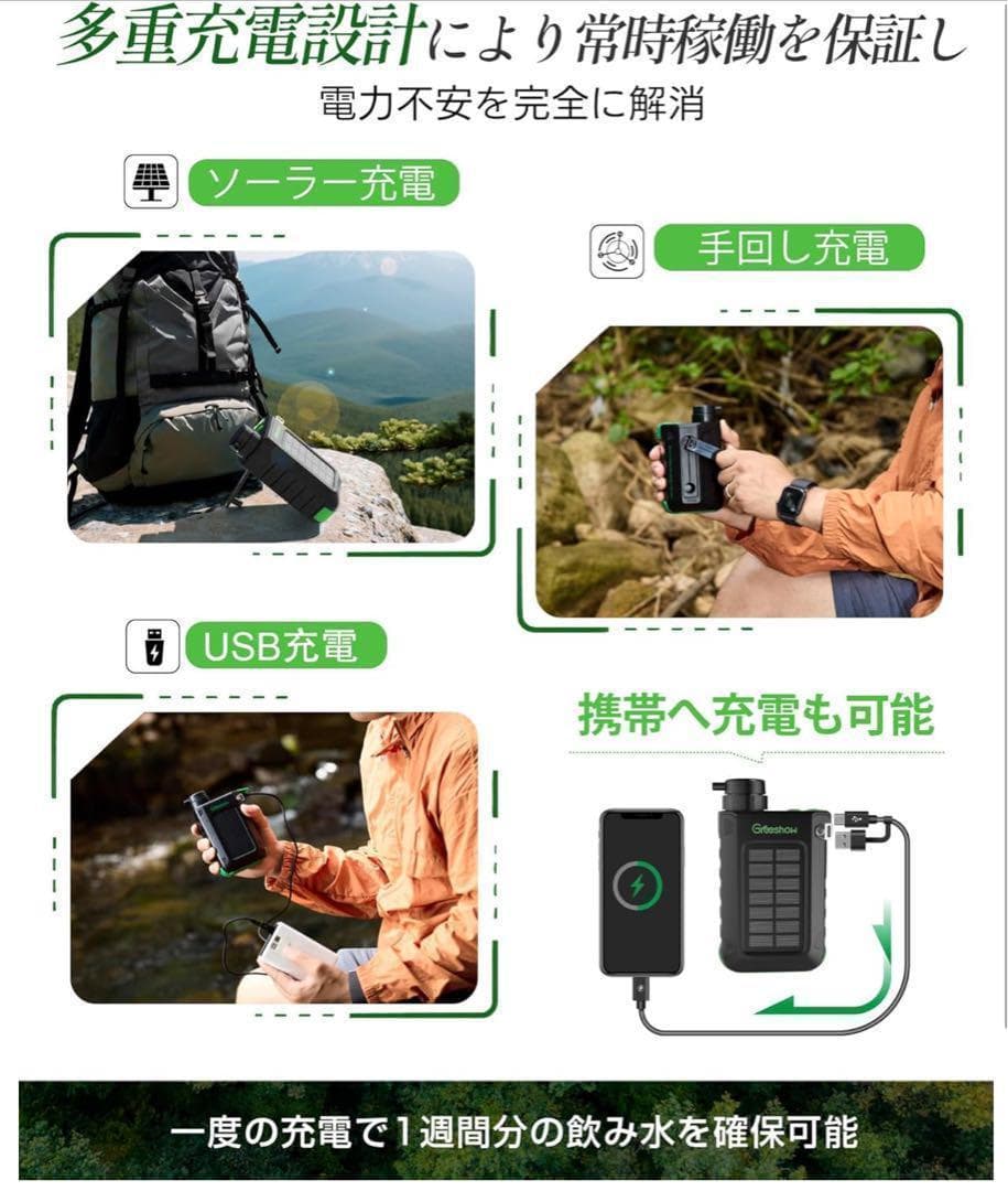 【防災安全協会認証品】 Greeshow 携帯浄水器 日本正規品 GS-2811