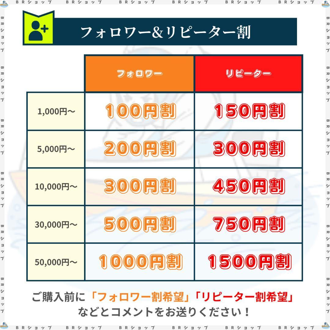 【全400問】ボートレーサー試験最高基準問題集B