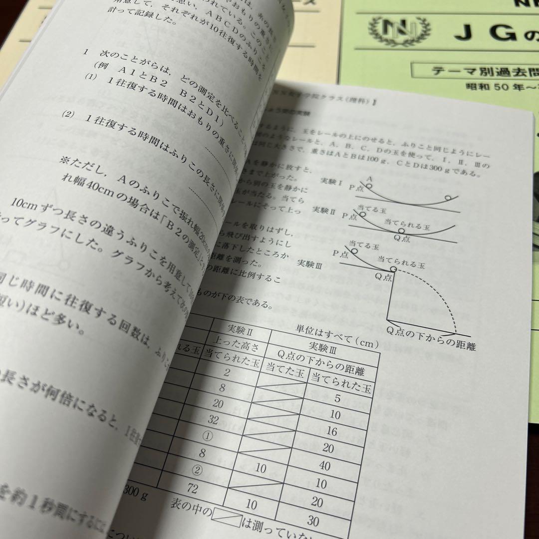 A 早稲田アカデミー　JGの理科 物理分野 生物分野　化学分野　過去問集
