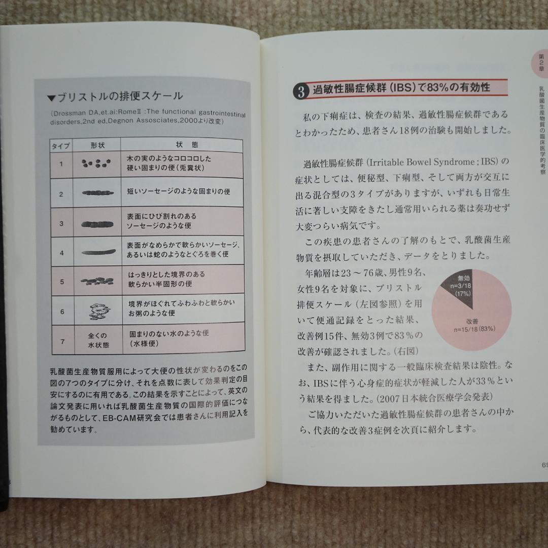 ② 書籍内容が凄い、「乳酸菌生産物質」現品付、多々考え方もお勧めです。