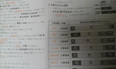 サピックス＊６年５年４年＊社会 地理／知識の総完成 暗記～赤シート対応＊完全版