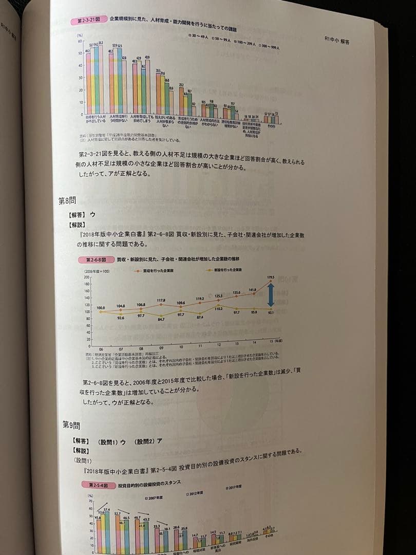 2023年度　診断士ゼミナール　中小企業診断士合格講座