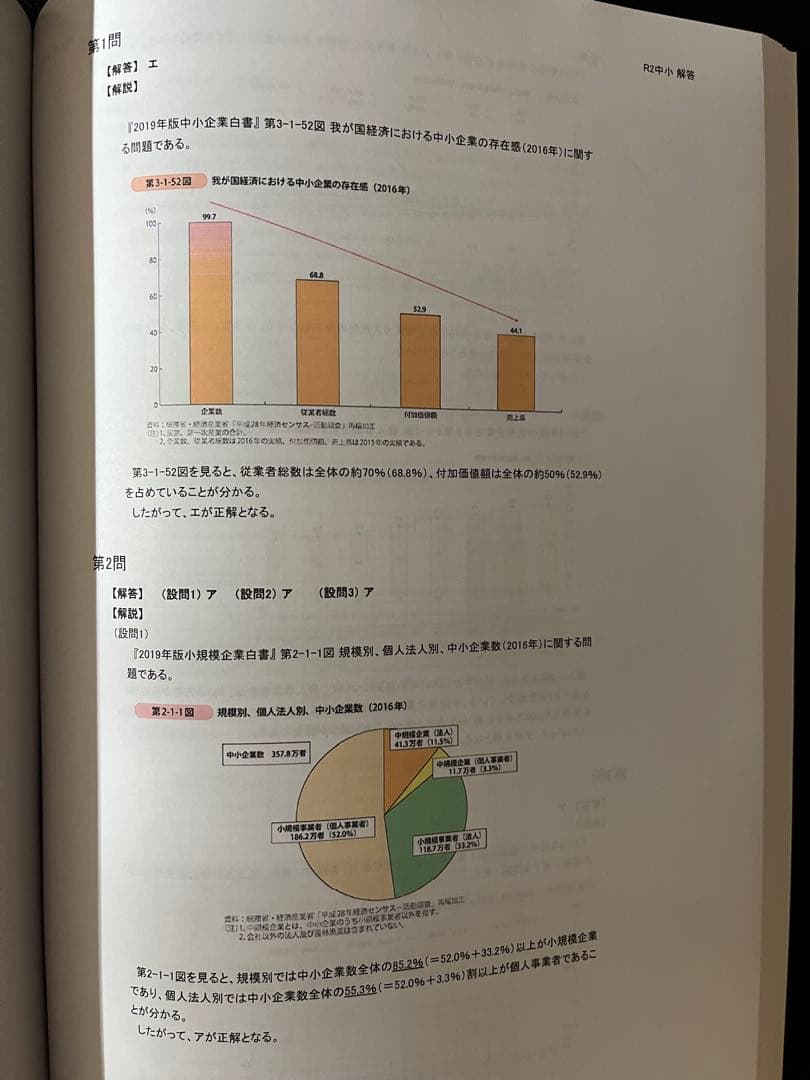 2023年度　診断士ゼミナール　中小企業診断士合格講座