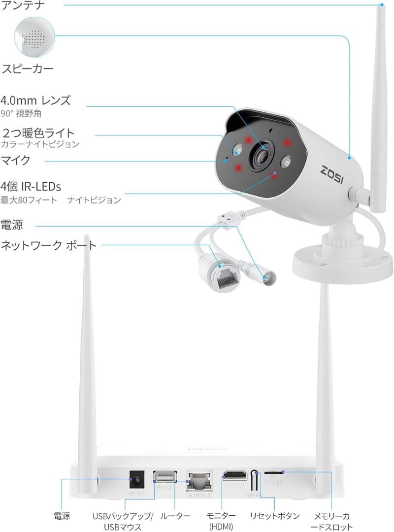 ZOSI 防犯カメラ 4台セット 無線 WiFi6 レコーダー付
