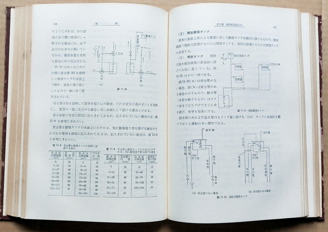 冷暖房講座 暖房