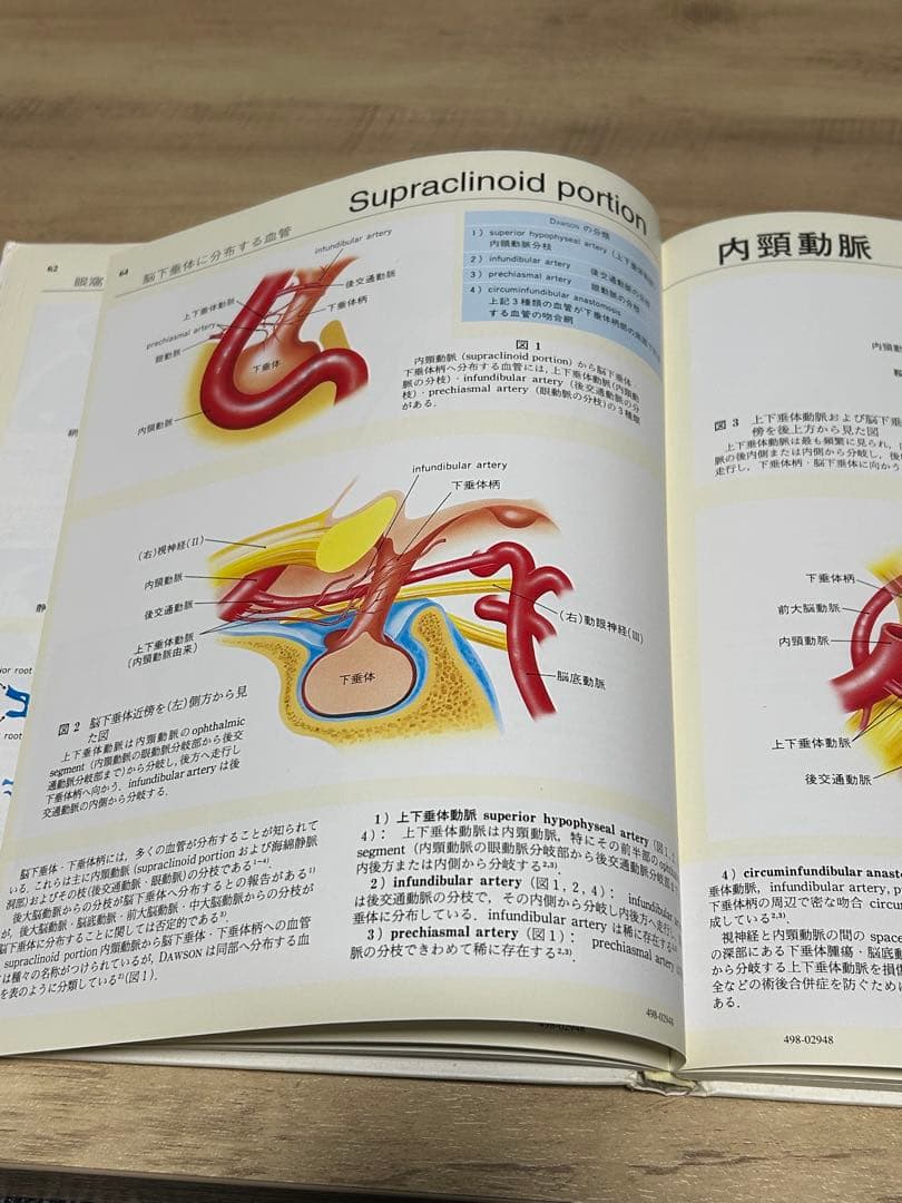 臨床のための脳局所解剖学