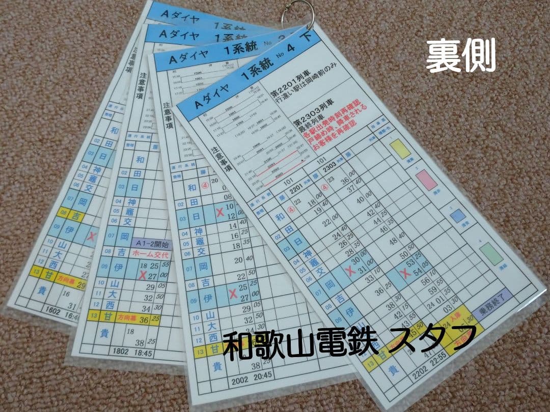 【鉄道部品】和歌山電鉄スタフ
