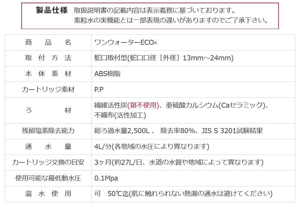 フリーサイエンス製 【家庭用浄水器ワンウォーターECO】カートリッジ 4個付属