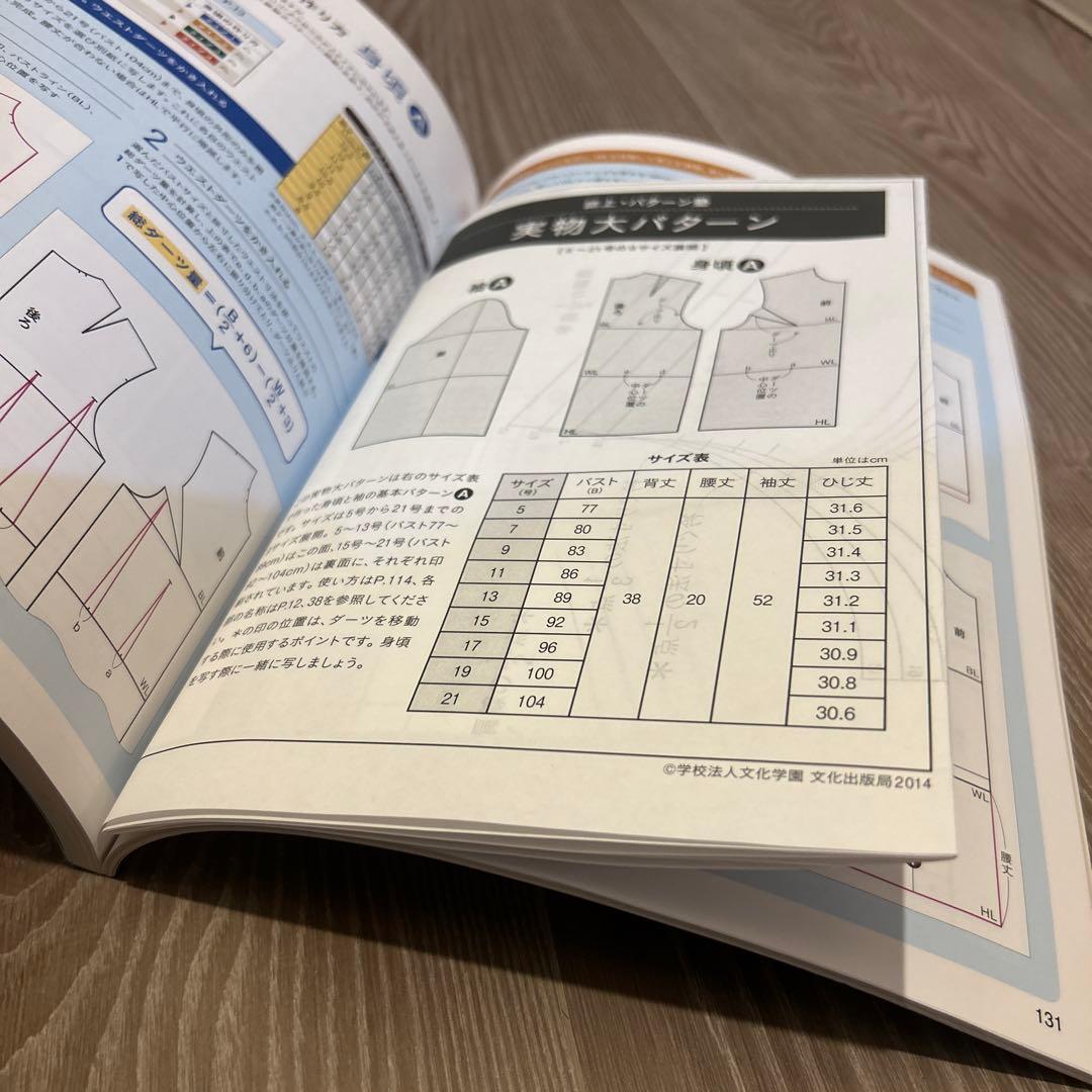 美品　誌上・パターン塾　Vol.1〜5セット　 文化服装出版　まるやまはるみ