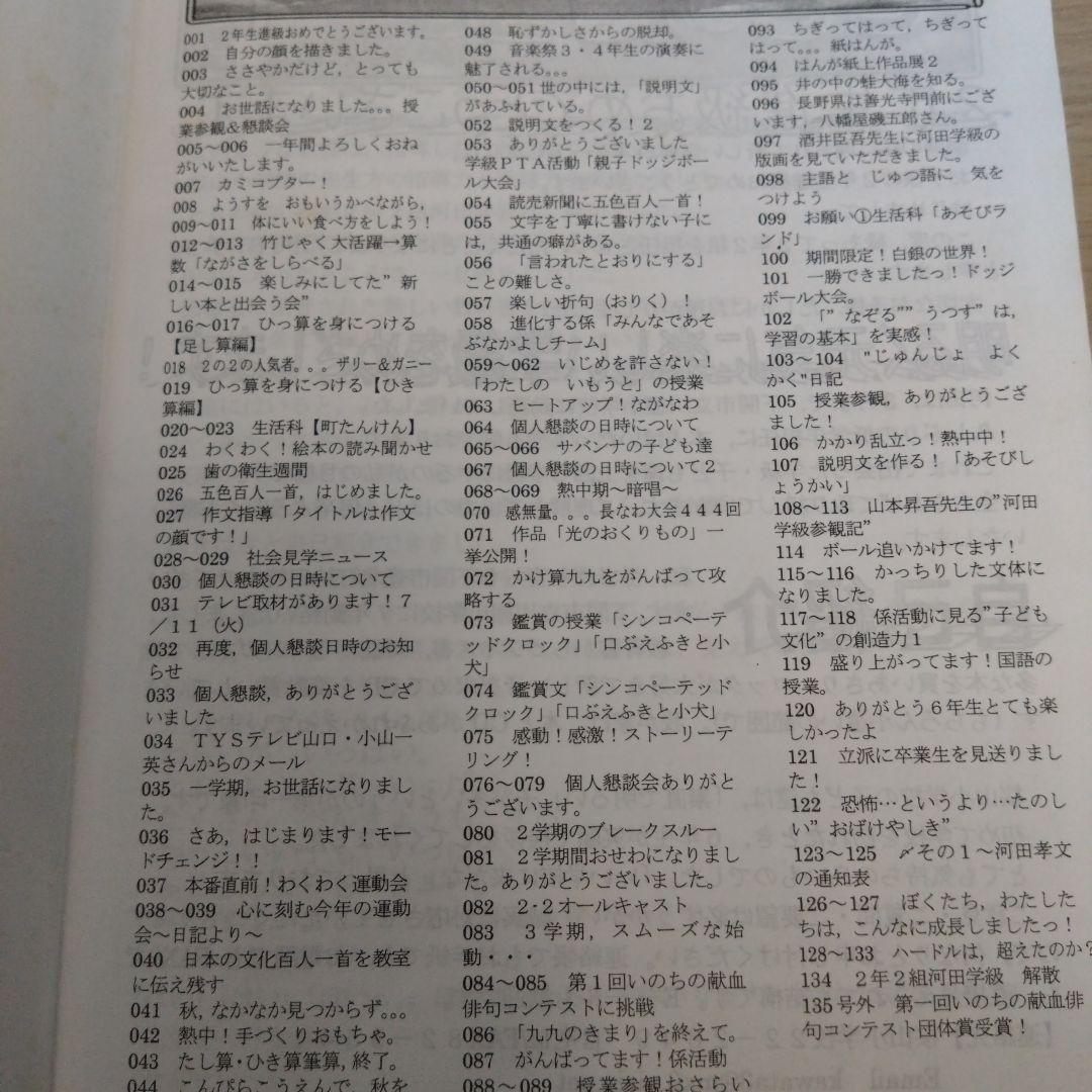 【向山洋一TOSS】七色の落書き 2006年 河田孝文