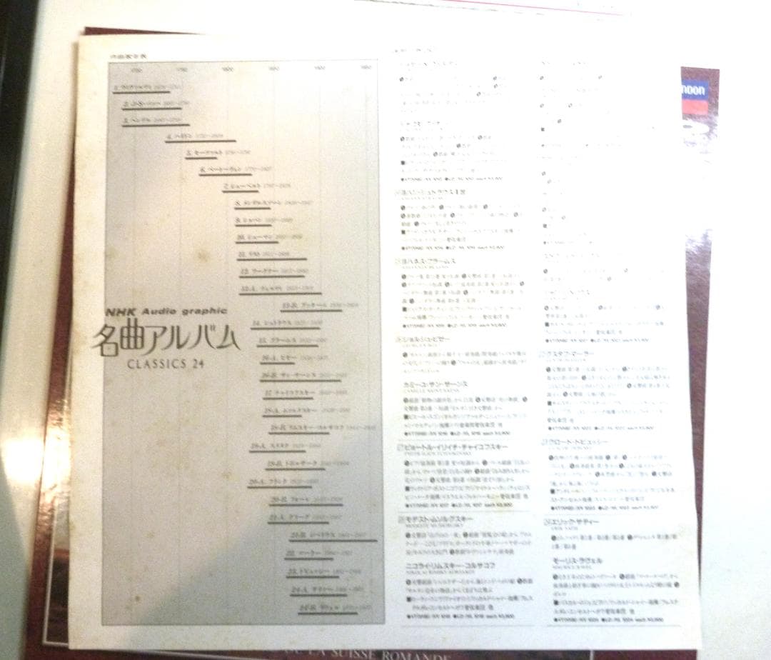 【入手困難ＬＤ●名曲アルバム24】ドビュッシー