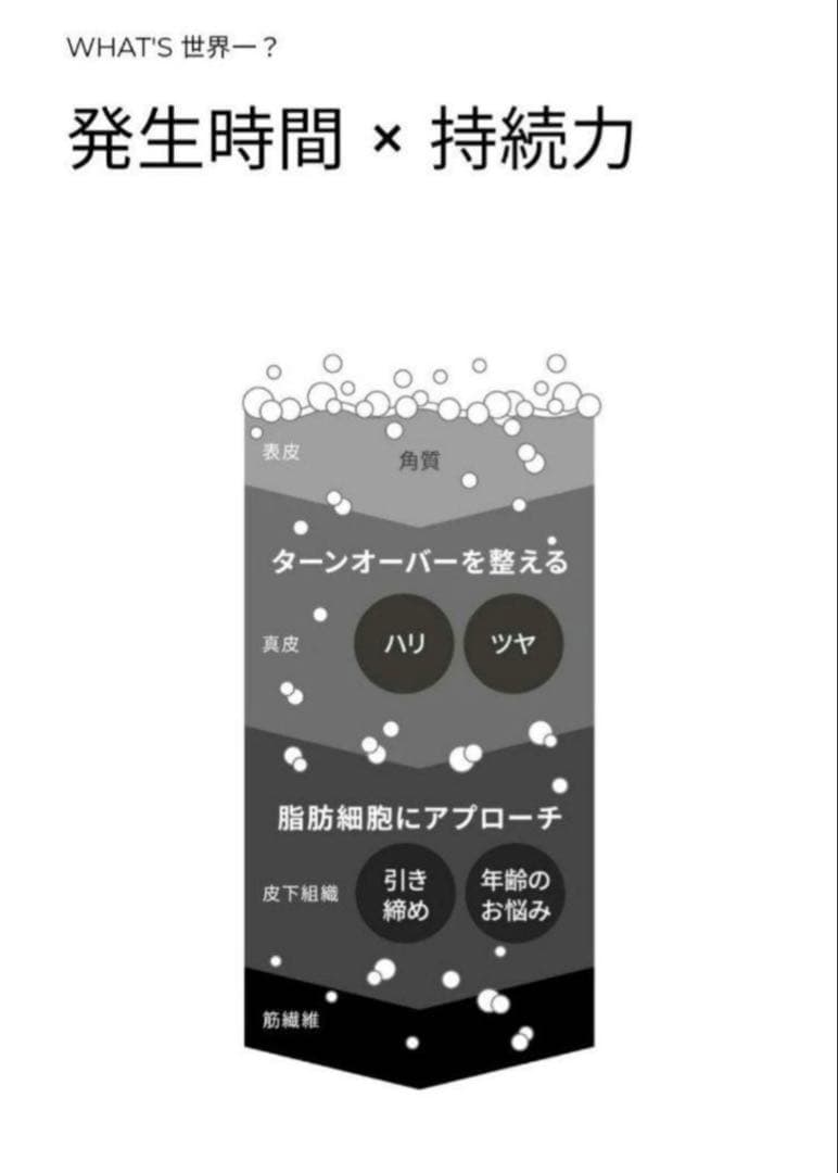 【新品未開封】メディシュティーク 炭酸パック 10包入り サロン専売品