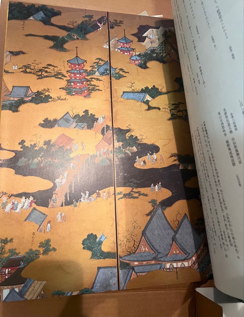 標注　洛中洛外屏風　上杉本　1983年