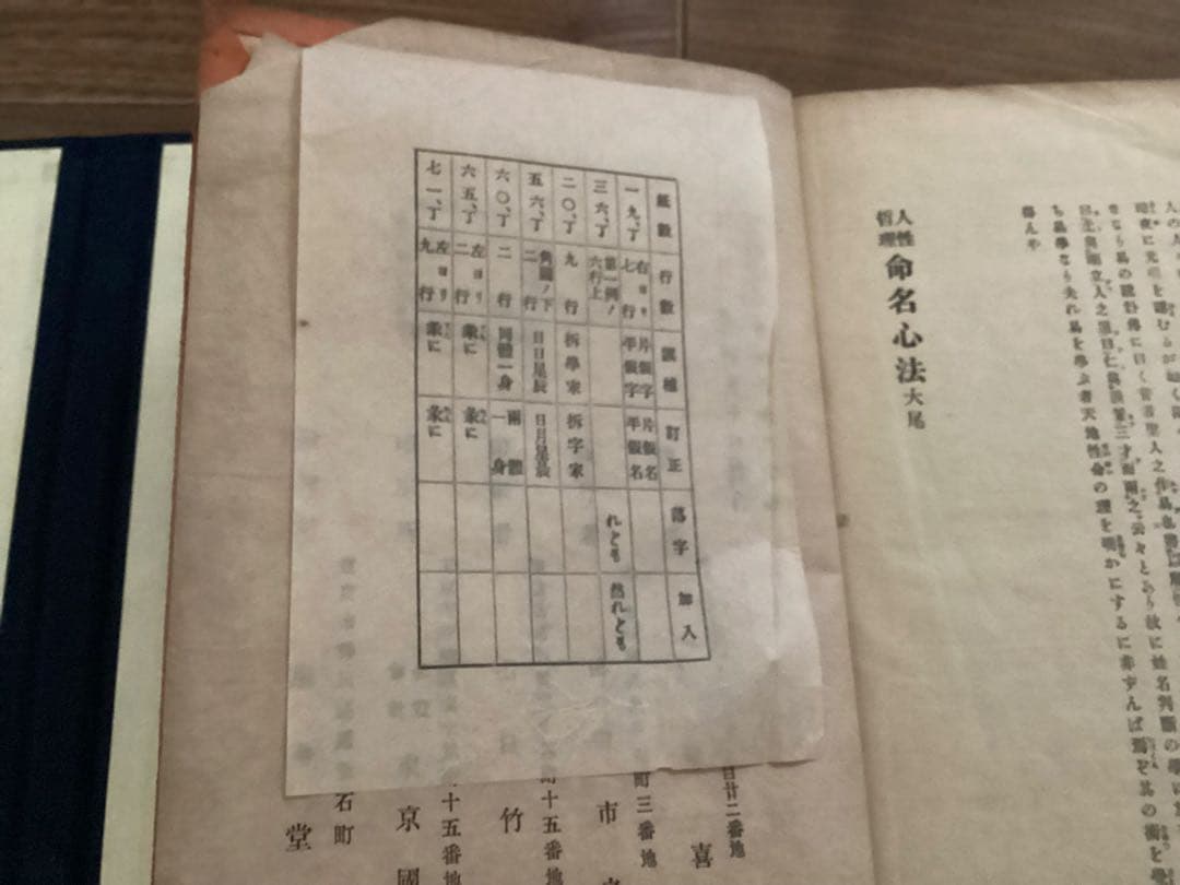 人生哲理　命名心法　　小關喜七