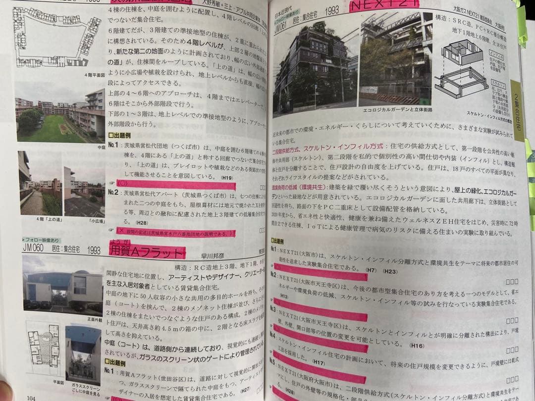 総合資格学院　令和7年度一級建築士　テキスト問題集セット