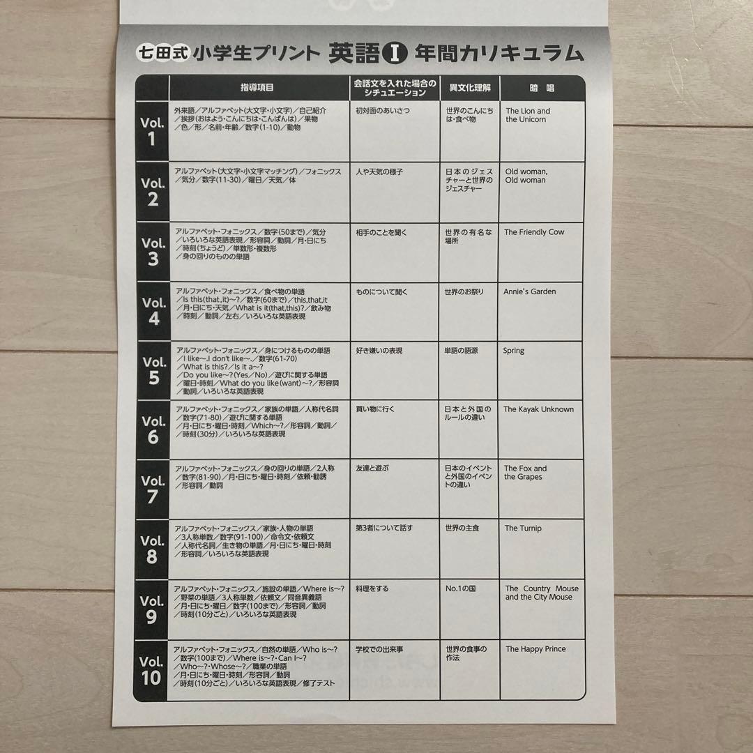 美品 未記入 しちだ小学生プリント1年生 5 科目セット まとめ売り