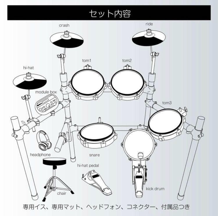 CEURA 電子ドラム ５ドラム3シンパル USB MIDI機能 イス付き