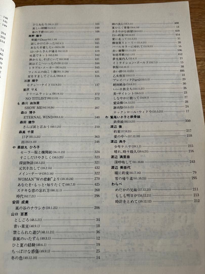 【懐かしのアイドル歌う!】 1992年度版 アイドルソングのすべて ベスト548