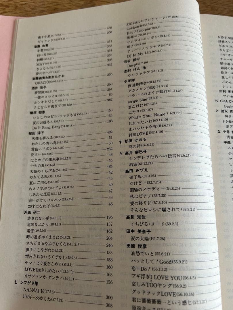 【懐かしのアイドル歌う!】 1992年度版 アイドルソングのすべて ベスト548
