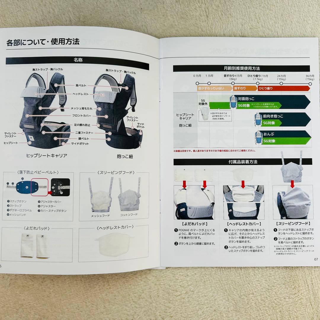 定価2.5万円✳︎極美品　ポグネーNO5ネオ　ヒップシートキャリア 抱っこ紐
