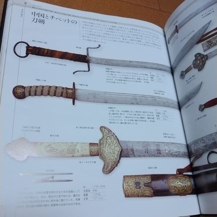 武器の歴史大図鑑 = A VISUAL HISTORY OF ARMS AND…