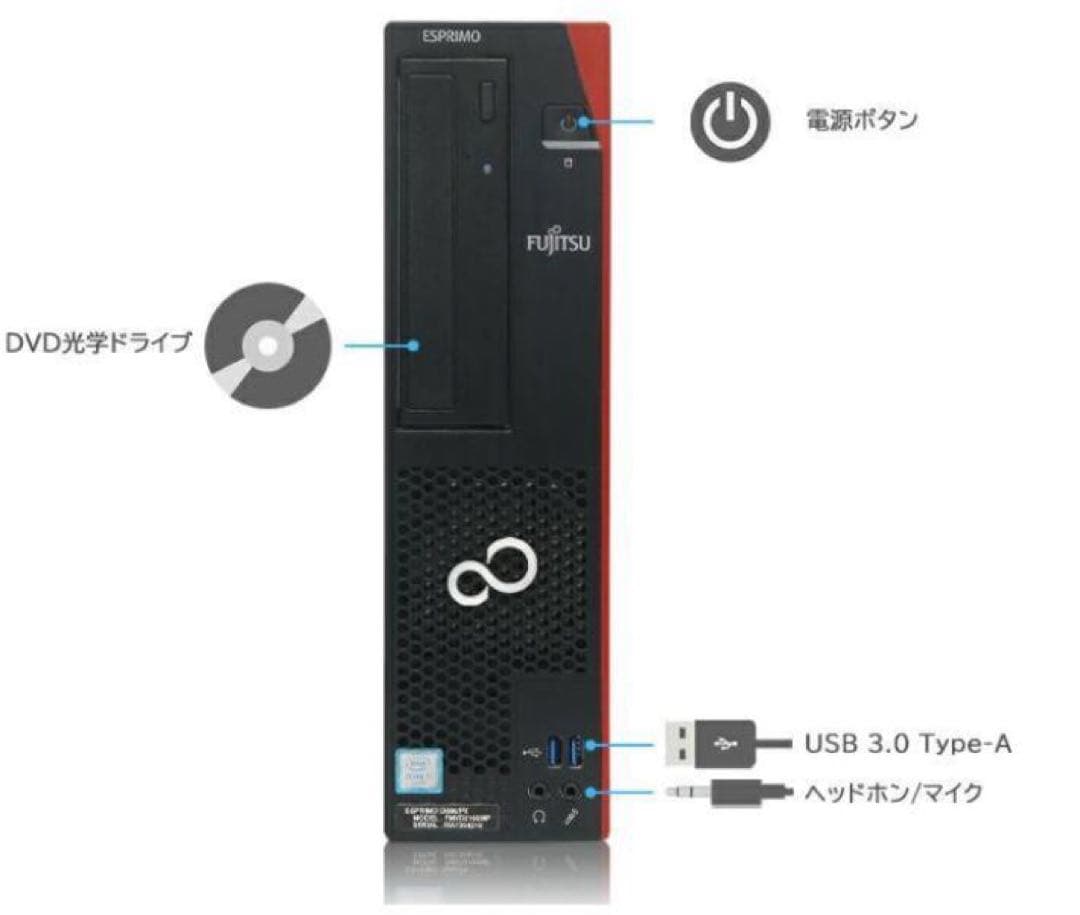 ✅爆速15倍NVMe 富士通 D587 i5 16G XP仮想 11