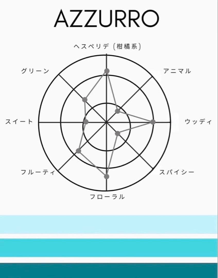 SHOLAYERED 1945 【AZZURRO】※完全未開封