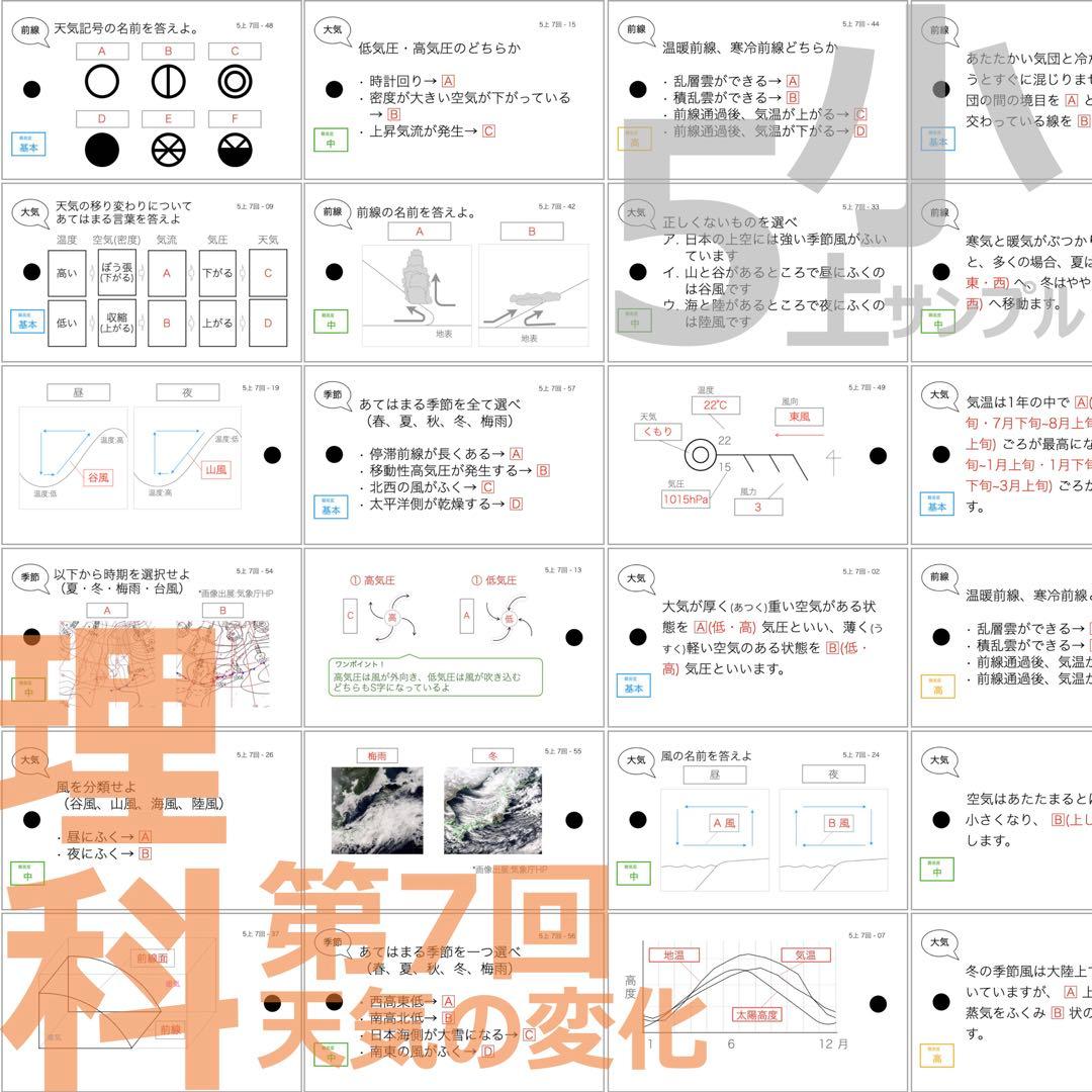 中学受験 暗記カード【5年上 理科 1-9回セット】組分けテスト 予習シリーズ