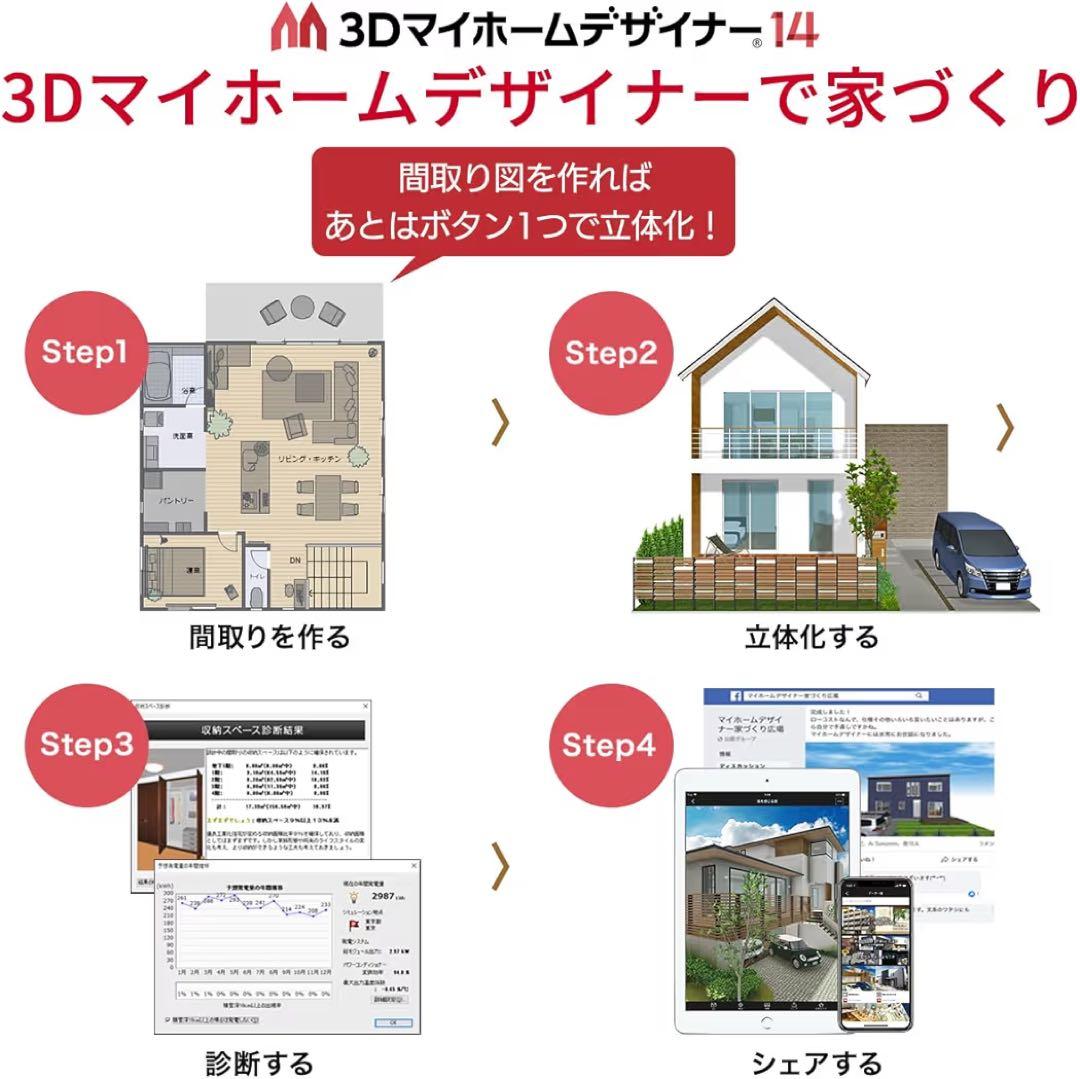 メガソフト 3Dマイホームデザイナー14