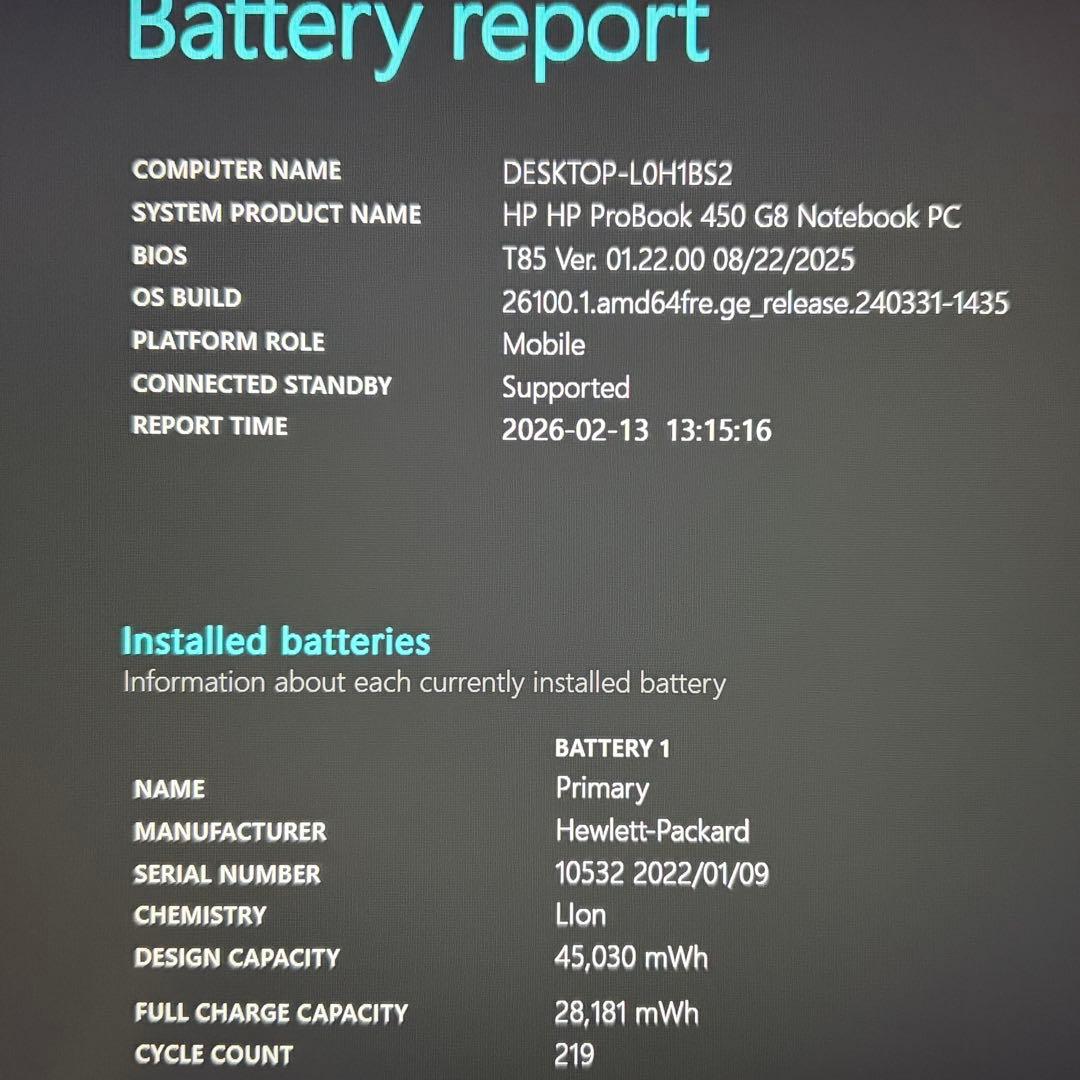 準美品 PROBOOK 450 G8 第11世代 i5 15.6インチ フルHD
