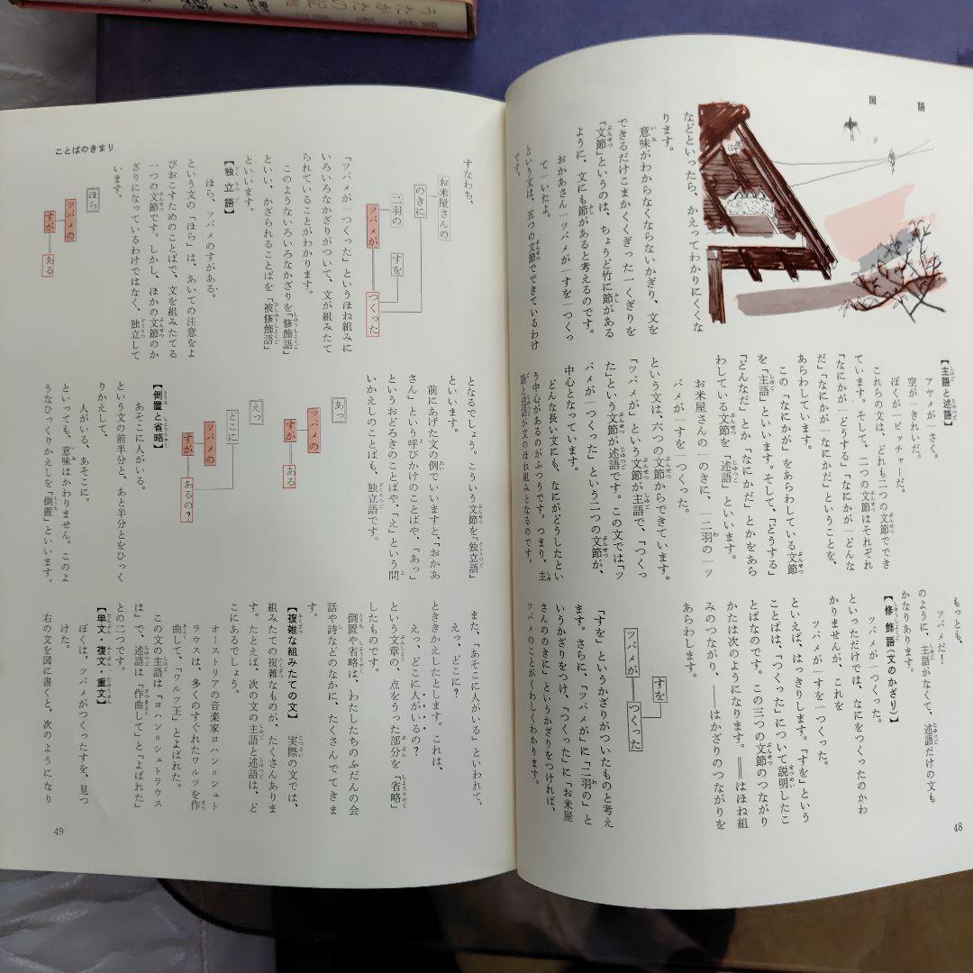 学研　学習百科大辞典　全12巻　昭和レトロ