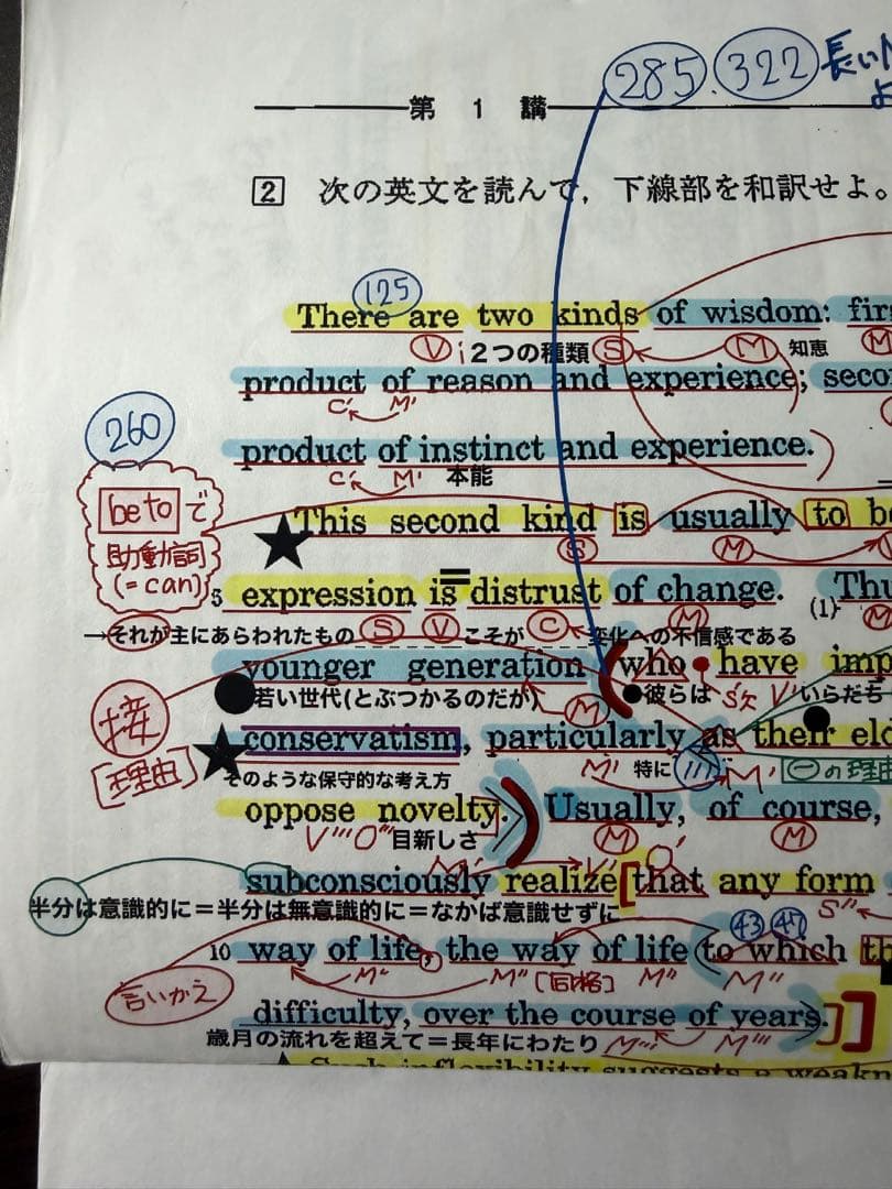 【2024年度最新】河合塾 英文解釈T 登木健司先生 プリント付（基礎シリーズ）