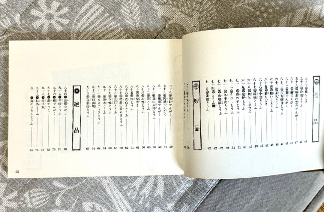 美品　豆腐百珍 江戸時代の珍本 現代語訳