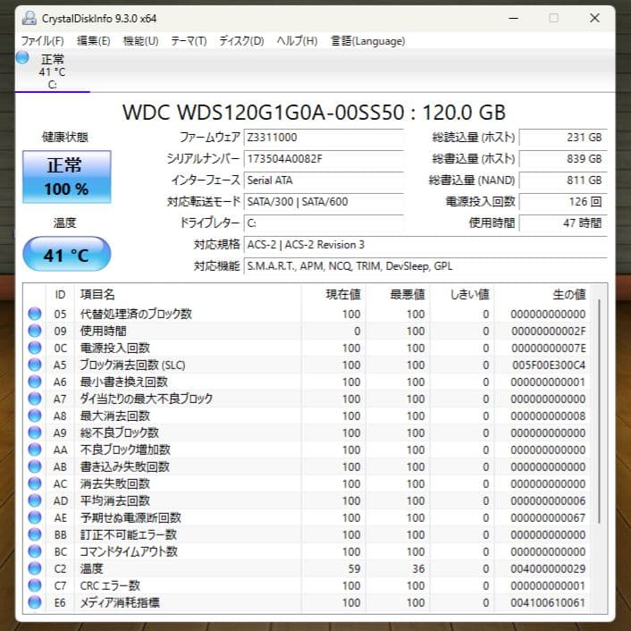 設定済✨️レッツノートCF-NX2✨️Win11/i3/SSD/オフィス2024