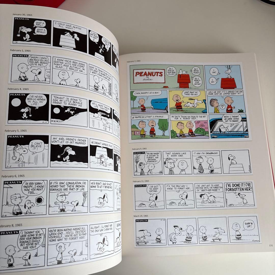 Celebrating Snoopy スヌーピー 洋書 コミック