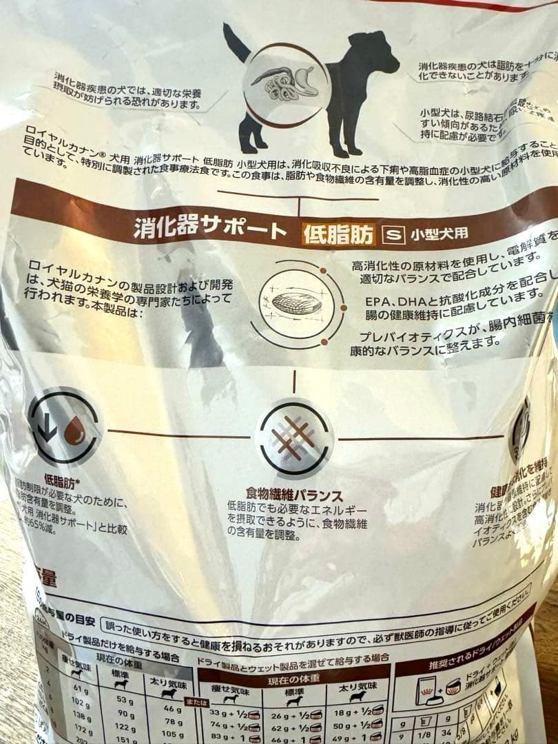 【小型犬用S】ロイヤルカナン消化器サポート低脂肪