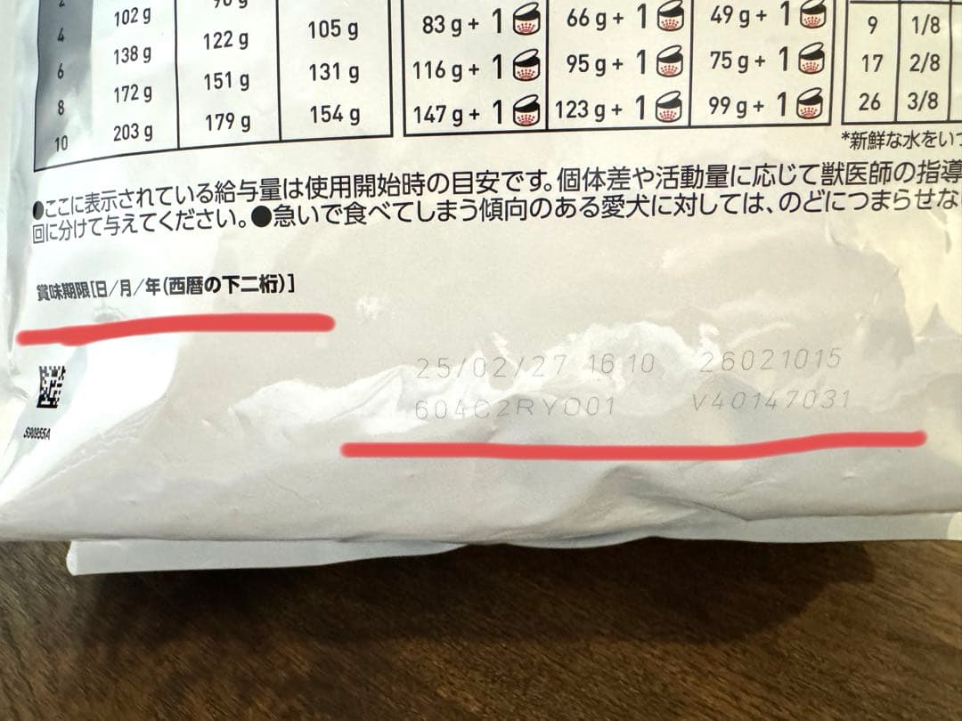 【小型犬用S】ロイヤルカナン消化器サポート低脂肪