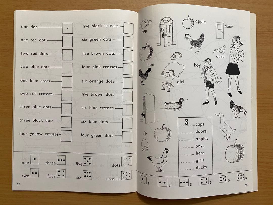 Oxford Junior Workbook 1・2・4・5・6・第2巻ガイド