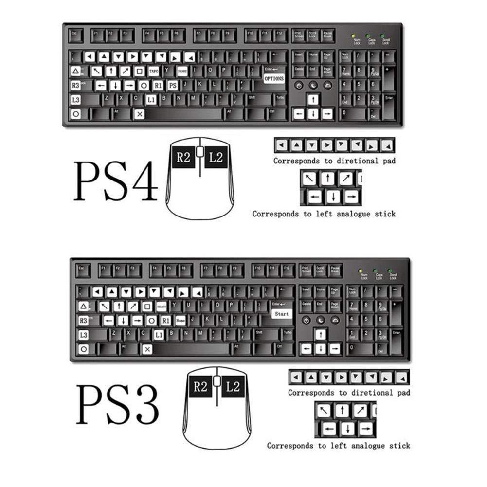 片手ゲーミングキーボード マウス コンバーターセット 英字配列