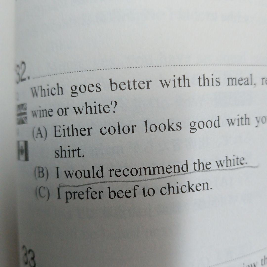 Toeic Testプラスマガジン　2013年1月号