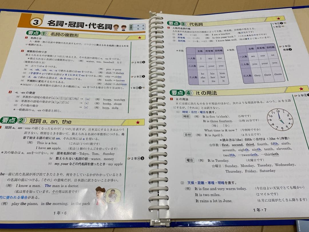 中古　中学校 [英語] 学習指導書 文部科学省指導要領準拠　学習教材　問題　参考