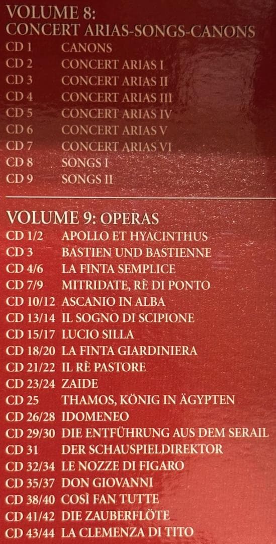 ＜CD170枚組＞モーツァルト作品全集 Brilliant Classics