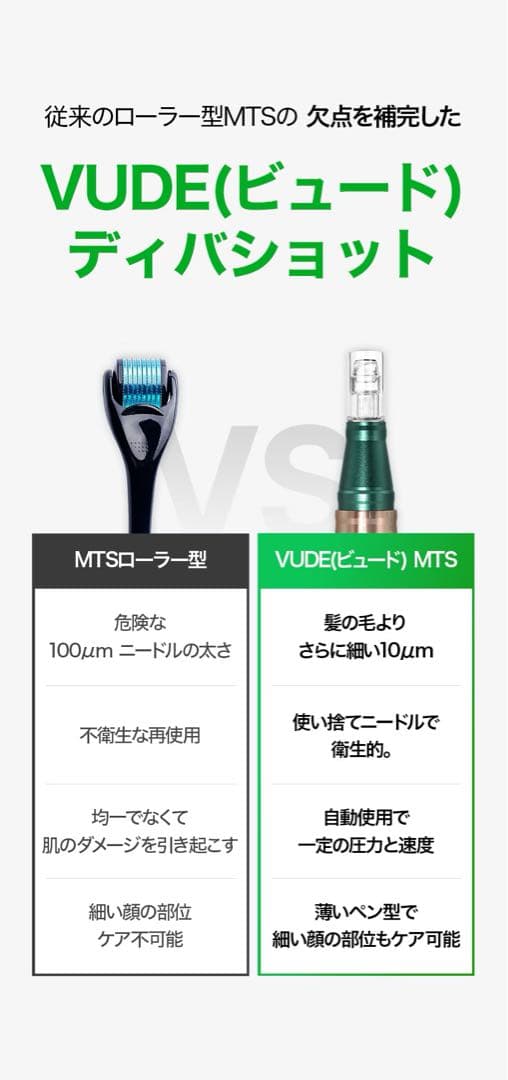 VUDE ディバショット MTSホームケア 美顔器 ニードル ハリ たるみ 毛穴